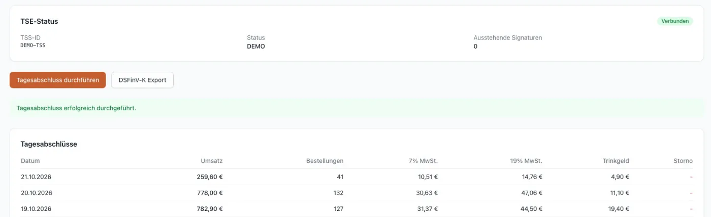 Dashboard mit TSE-Status, den Knöpfen „Tagesabschluss durchführen“ und „DSFinV-K Export“ und einer Tabelle der Tagesabschlüsse.